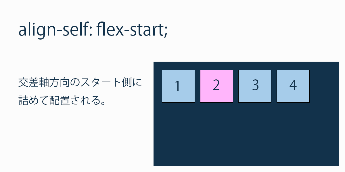 align-selfにflex-startを設定。