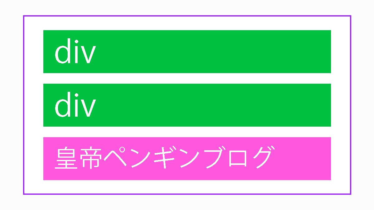 「position: fixed」と「top」と「left」を使う。１