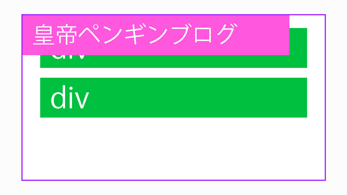 「position: fixed」と「top」と「left」を使う。２