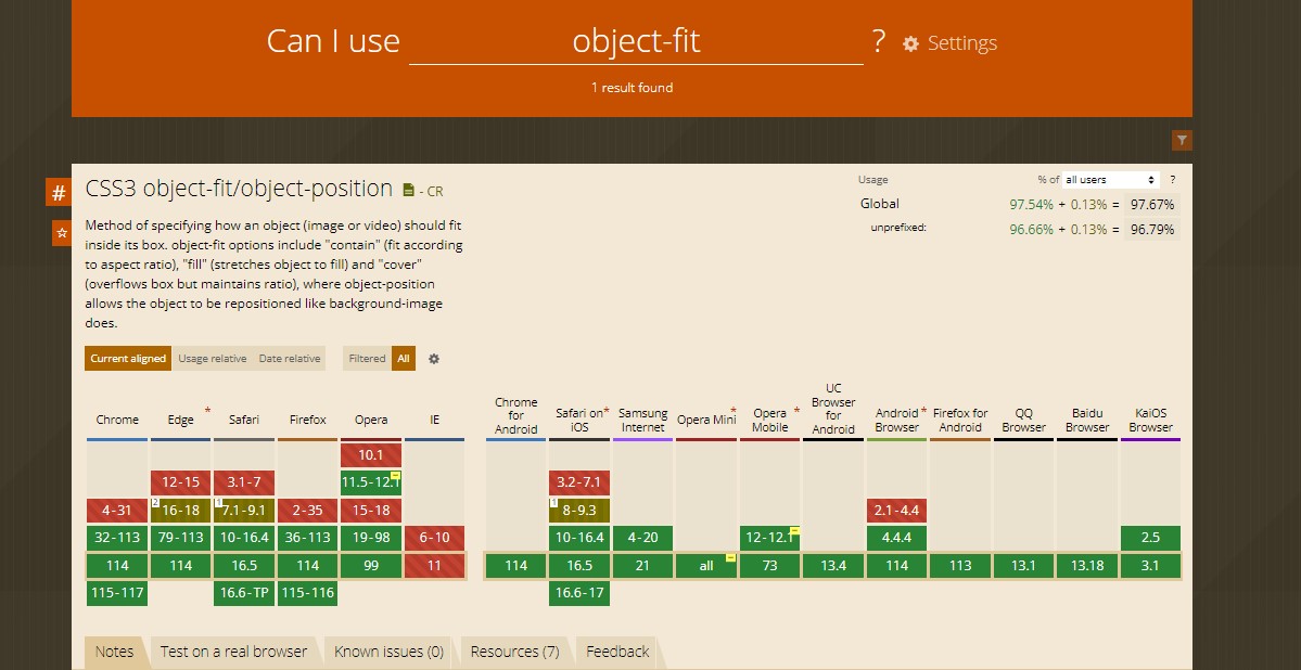 「Can I Use」で「object-fit」について調べた。