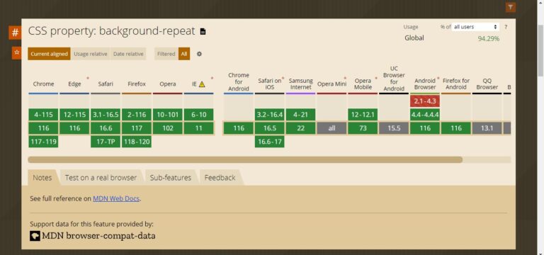 【CSS】「background-repeat」の使い方。【背景画像の繰り返し】