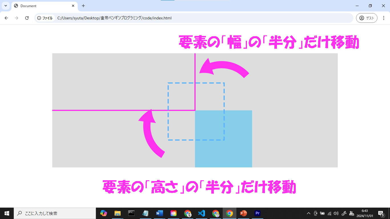 「position: absolute」と「transform: translate()」を使ったテクニックの「２ステップ！」